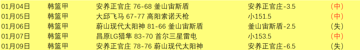上海申花,队勇夺亚军,王子衡荣膺,欧博官网,欧博品牌,欧博精彩,欧博娱乐