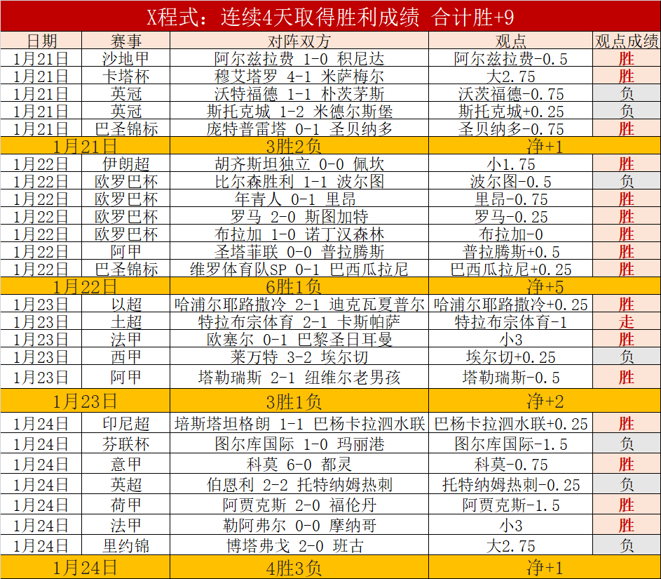 亚残运村器,具维修站,助力运动员,欧博官网,欧博品牌,欧博精彩,欧博娱乐