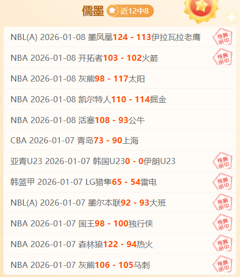 數據背書,曼城領先競,逐歐冠寶座,欧博官网,欧博品牌,欧博精彩,欧博娱乐