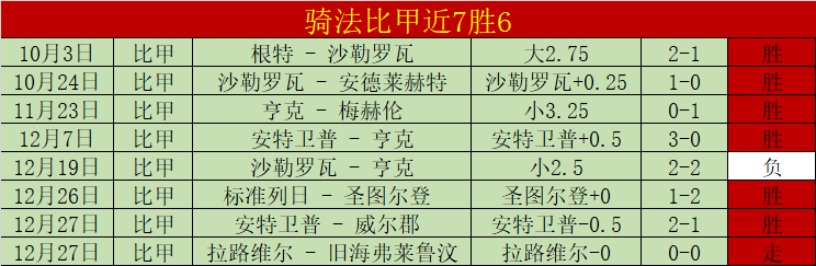 大乐透期号,专家推荐分,排名数据争,欧博官网,欧博品牌,欧博精彩,欧博娱乐
