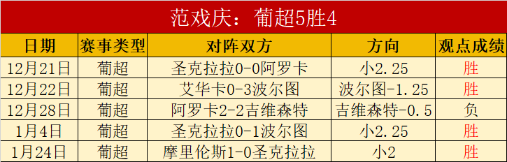 雷霆对尼克,斯比赛分析,及专家推荐,欧博官网,欧博品牌,欧博精彩,欧博娱乐