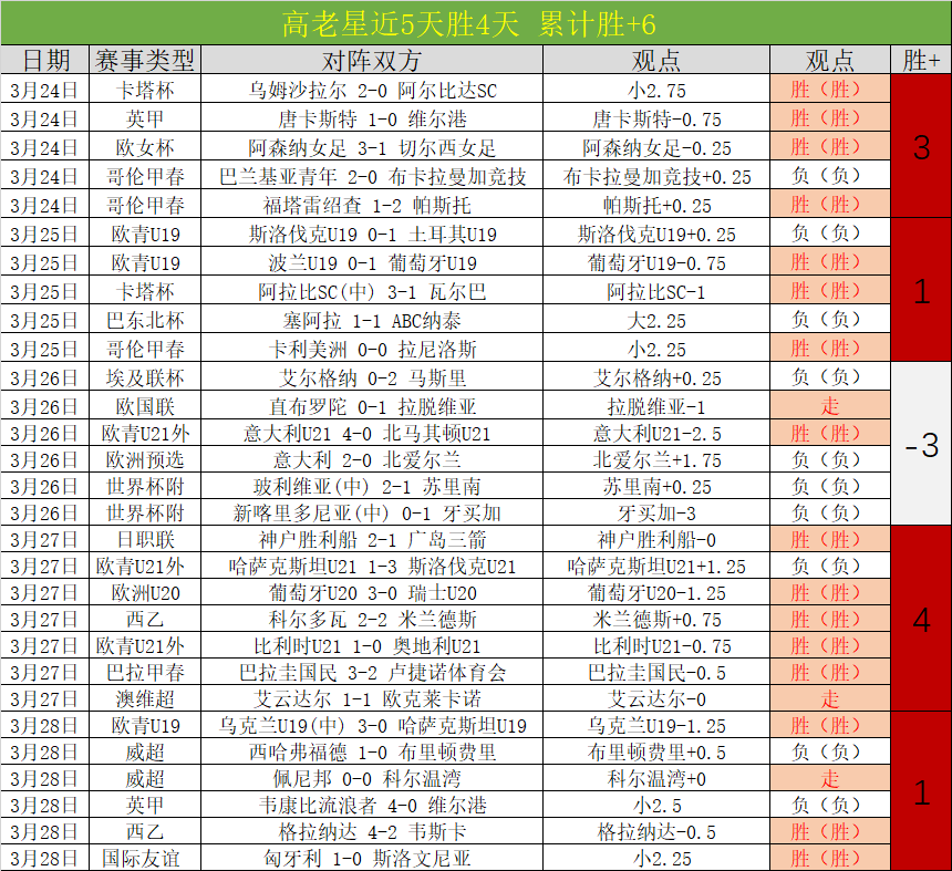 雷霆对尼克,斯比赛分析,及专家推荐,欧博官网,欧博品牌,欧博精彩,欧博娱乐