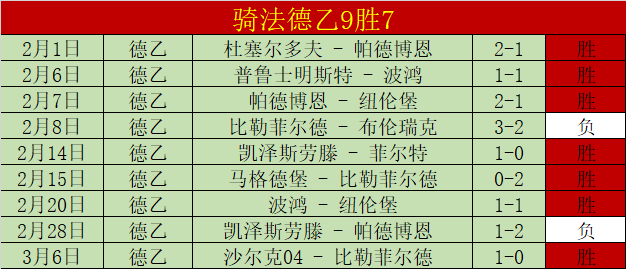 摩洛哥西班,牙竞逐世界,杯决赛主办,欧博官网,欧博品牌,欧博精彩,欧博娱乐