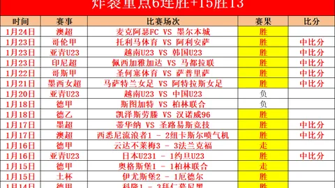 首半场失误影响巨大，姆巴佩积极防守全力投入