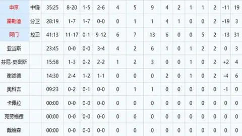 欧冠2025-2026赛季小组赛日程揭晓